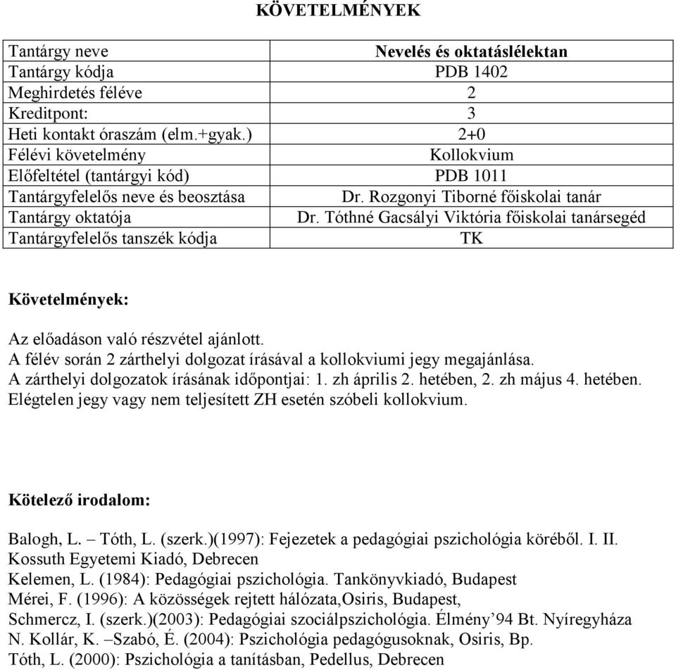 zh április 2. hetében, 2. zh május 4. hetében. Elégtelen jegy vagy nem teljesített ZH esetén szóbeli kollokvium. Balogh, L. Tóth, L. (szerk.)(1997): Fejezetek a pedagógiai pszichológia köréből. I. II.