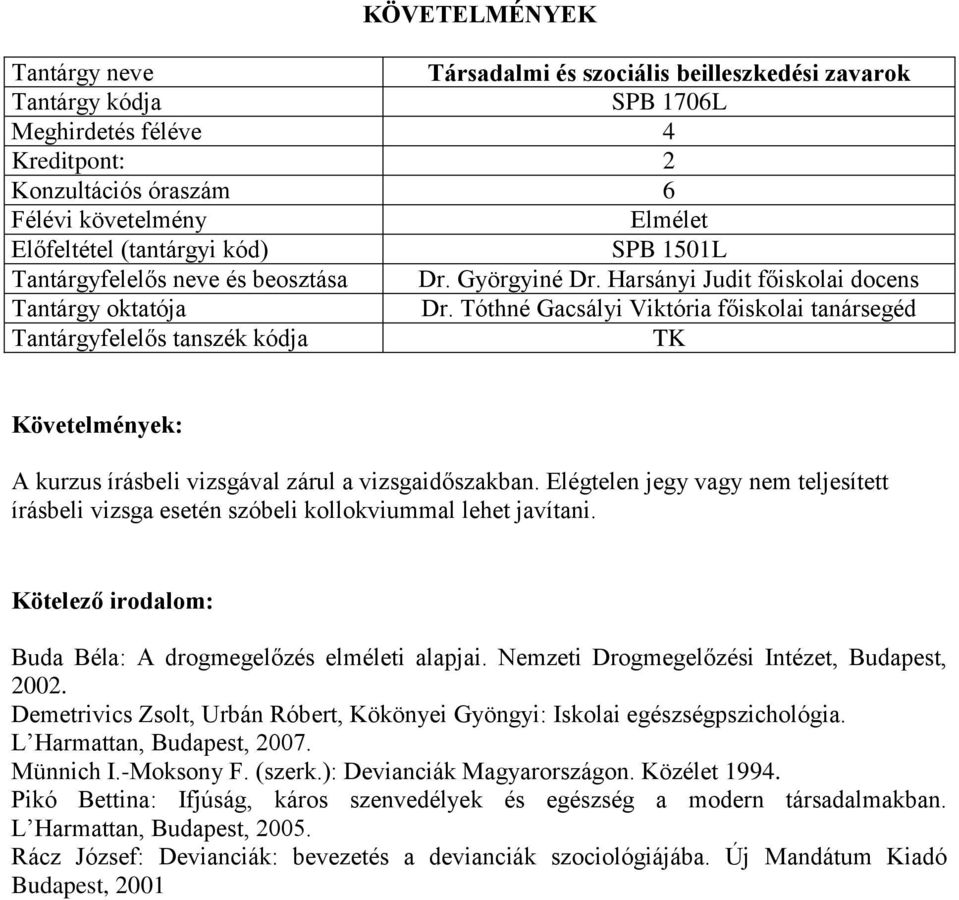 Demetrivics Zsolt, Urbán Róbert, Kökönyei Gyöngyi: Iskolai egészségpszichológia. L Harmattan, Budapest, 2007. Münnich I.-Moksony F. (szerk.): Devianciák Magyarországon. Közélet 1994.