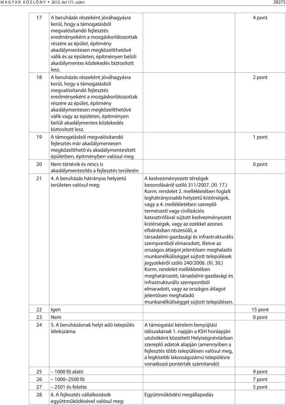 válik és az épületen, építményen belüli akadálymentes közlekedés biztosított lesz.