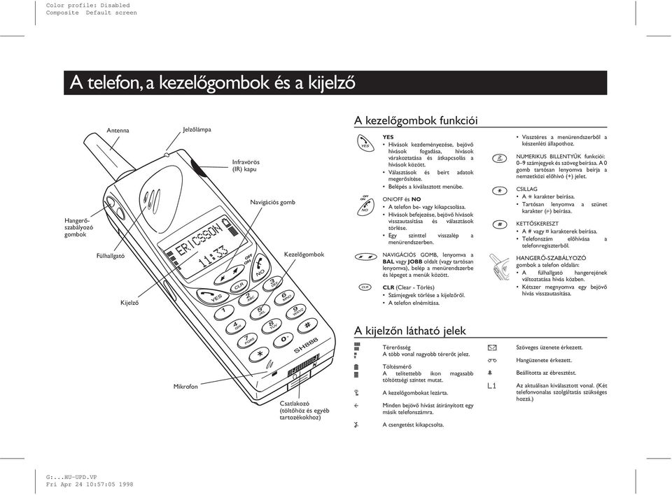 ON/OFF és NO A telefon be- vagy kikapcsolása. Hívások befejezése, bejövõ hívások visszautasítása és választások törlése. Egy szinttel visszalép a menürendszerben.