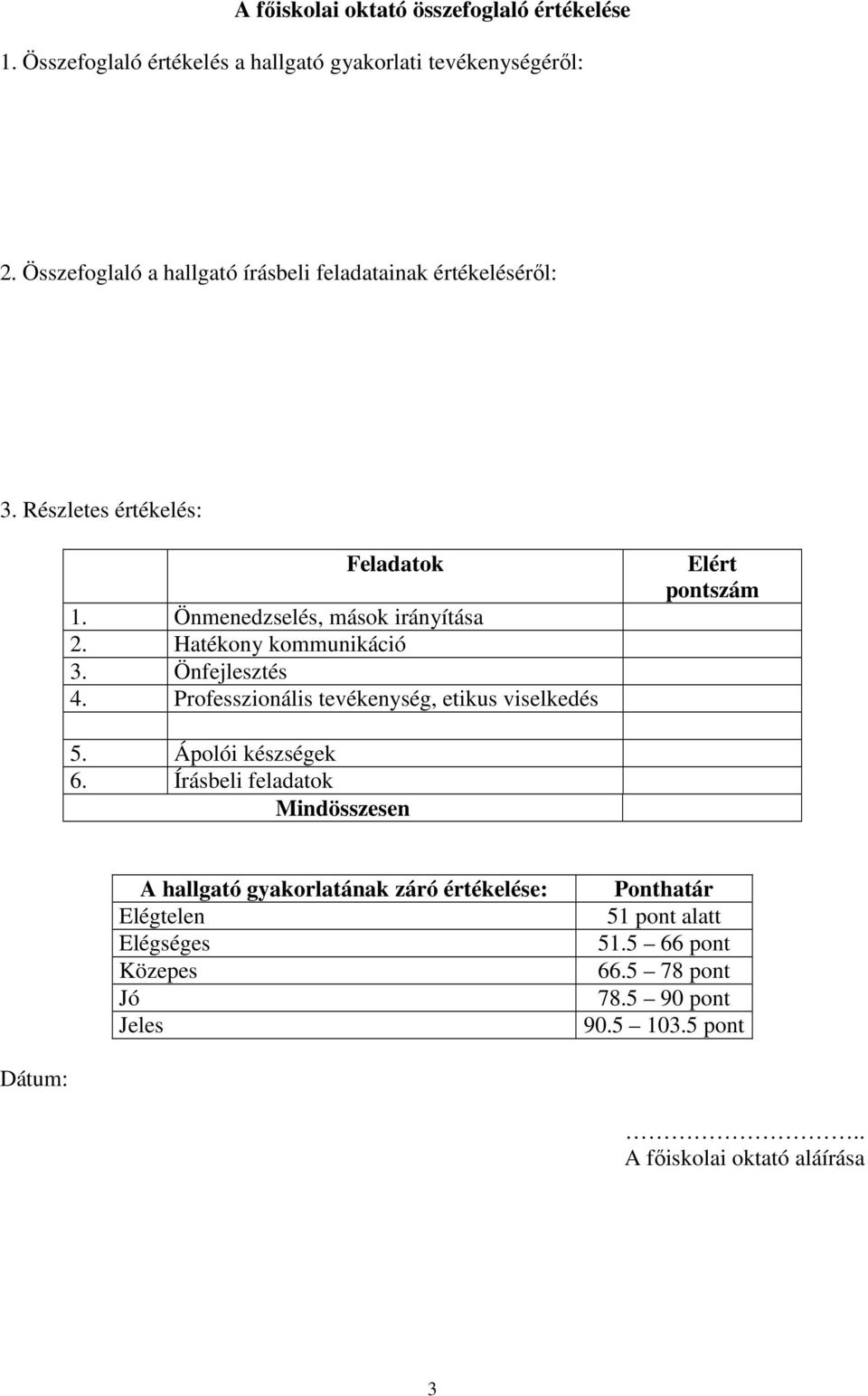Hatékony kommunikáció. Önfejlesztés 4. Professzionális tevékenység, etikus viselkedés Elért pontszám 5. Ápolói készségek 6.