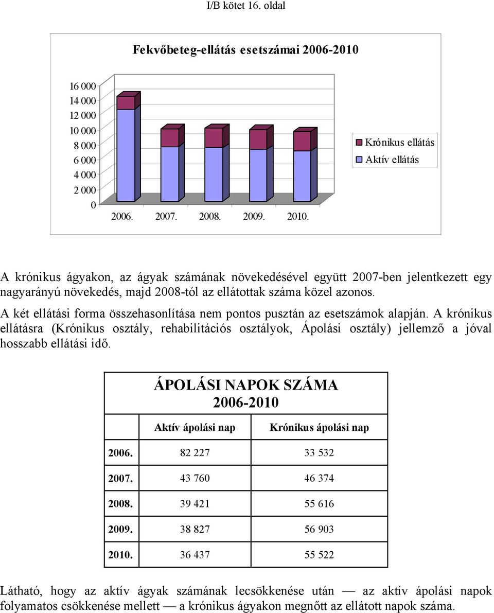 A két ellátási forma összehasonlítása nem pontos pusztán az esetszámok alapján.