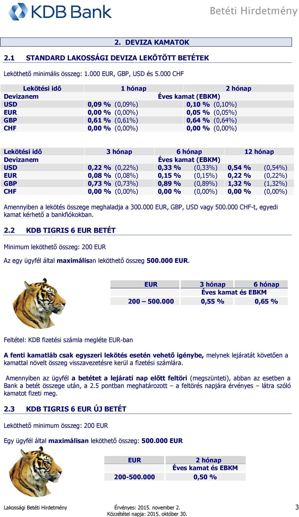 (0,00%) Lekötési idő 3 hónap 6 hónap 12 hónap Devizanem Éves kamat (EBKM) USD 0,22 % (0,22%) 0,33 % (0,33%) 0,54 % (0,54%) EUR 0,08 % (0,08%) 0,15 % (0,15%) 0,22 % (0,22%) GBP 0,73 % (0,73%) 0,89 %