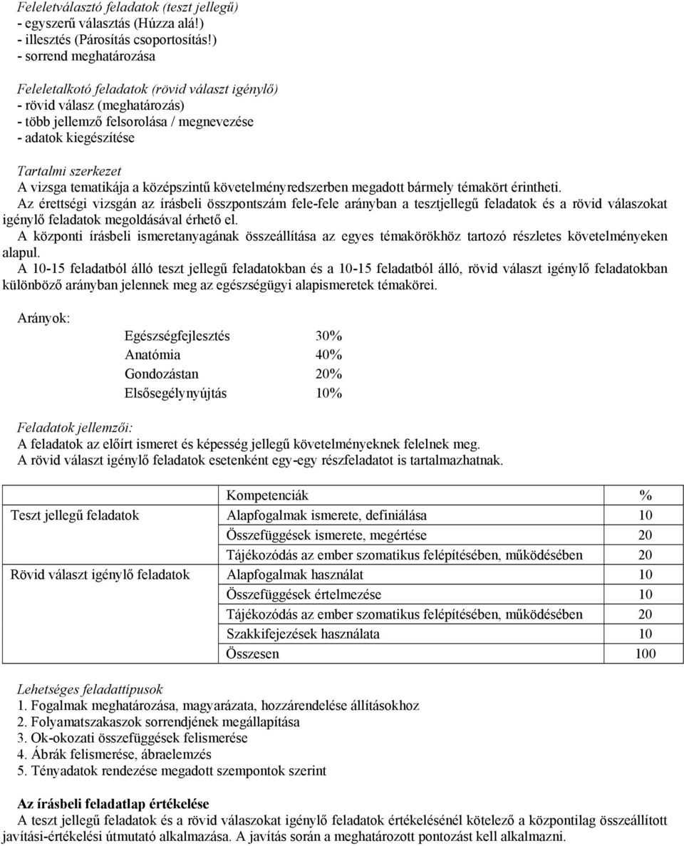 tematikája a középszintű követelményredszerben megadott bármely témakört érintheti.