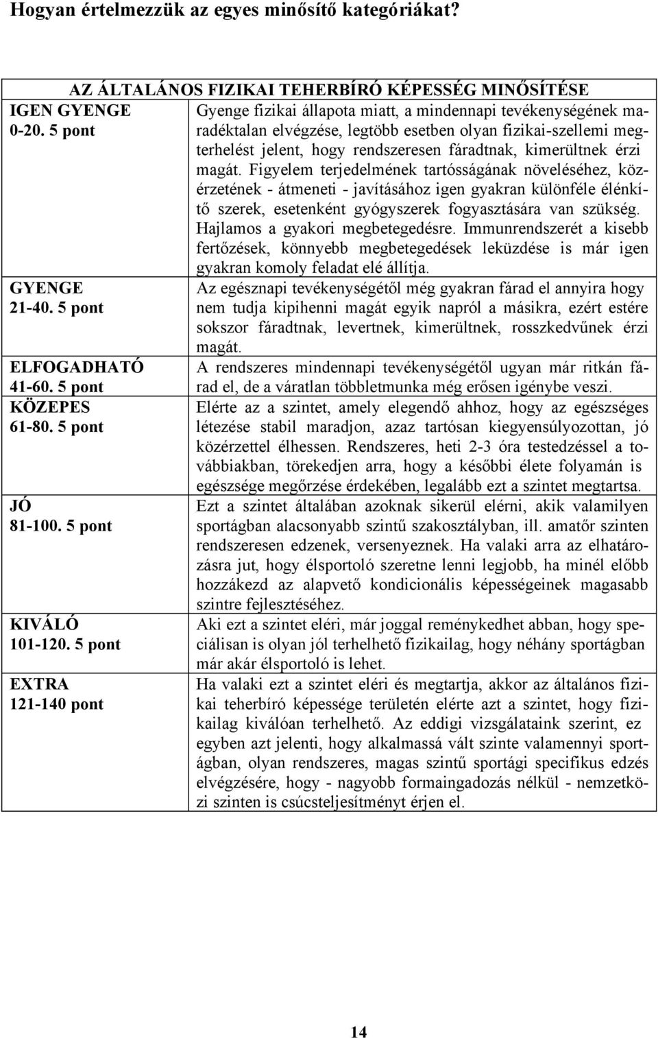 Figyelem terjedelmének tartósságának növeléséhez, közérzetének - átmeneti - javításához igen gyakran különféle élénkítő szerek, esetenként gyógyszerek fogyasztására van szükség.