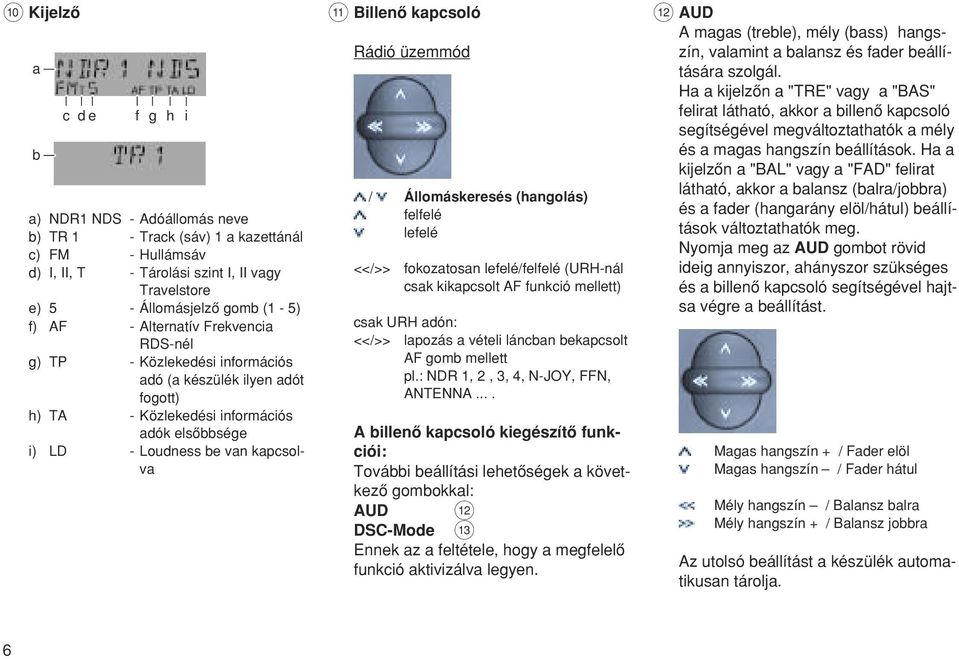 kapcsoló Rádió üzemmód / Állomáskeresés (hangolás) felfelé lefelé <</>> fokozatosan lefelé/felfelé (URH-nál csak kikapcsolt AF funkció mellett) csak URH adón: <</>> lapozás a vételi láncban