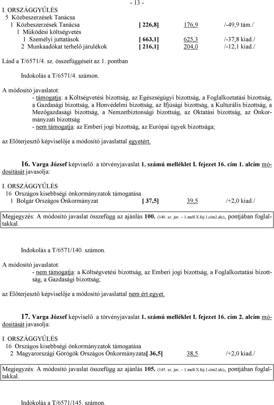 fejezet 16. cím 1. alcím módosítását javasolja: I. ORSZÁGGYŰLÉS 16 Országos kisebbségi önkormányzatok támogatása 1 Bolgár Országos Önkormányzat [ 37,5] 39,5 /+2,0 kiad.