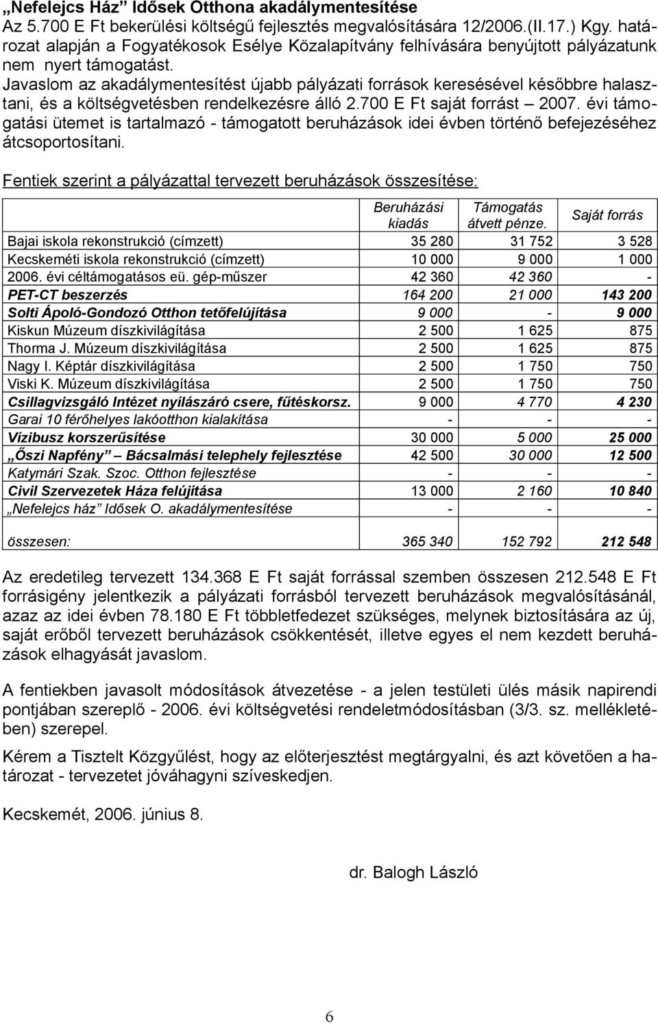 Javaslom az akadálymentesítést újabb pályázati források keresésével későbbre halasztani, és a költségvetésben rendelkezésre álló 2.700 E Ft saját forrást 2007.