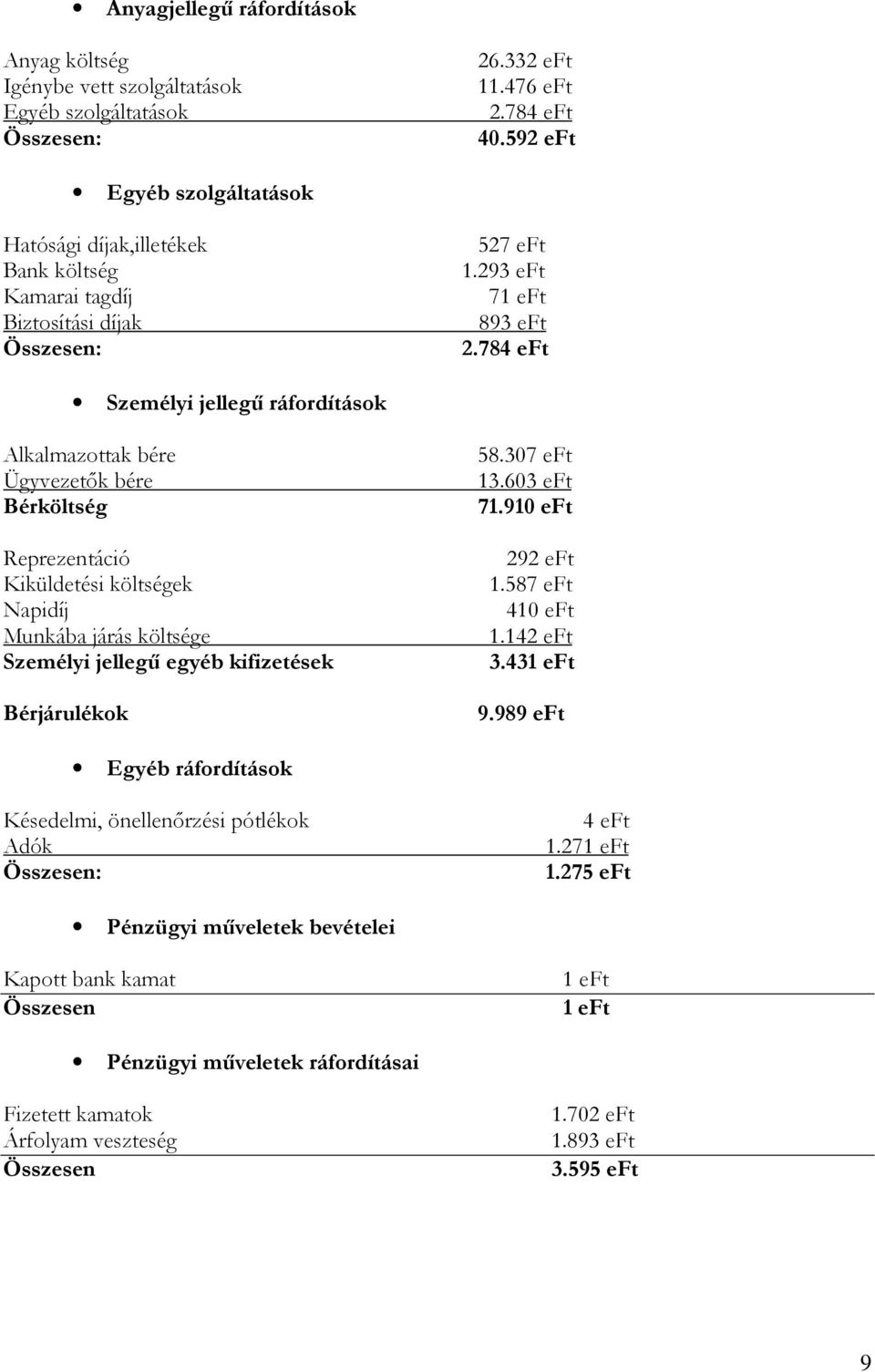 784 eft Személyi jellegű ráfordítások Alkalmazottak bére Ügyvezetők bére Bérköltség Reprezentáció Kiküldetési költségek Napidíj Munkába járás költsége Személyi jellegű egyéb kifizetések Bérjárulékok