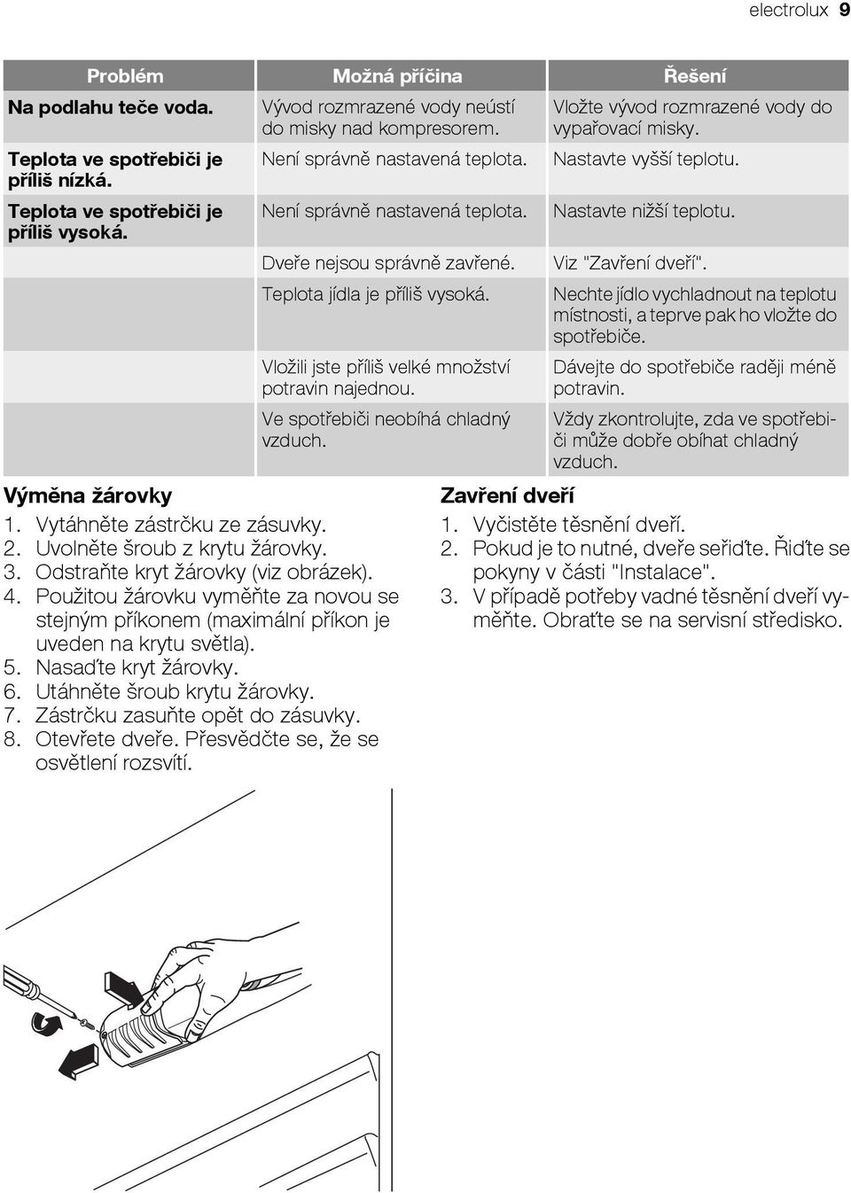 Ve spotřebiči neobíhá chladný vzduch. Výměna žárovky 1. Vytáhněte zástrčku ze zásuvky. 2. Uvolněte šroub z krytu žárovky. 3. Odstraňte kryt žárovky (viz obrázek). 4.