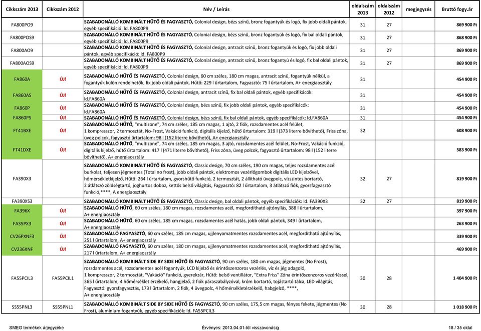 FA800P9 SZABADONÁLLÓ KOMBINÁLT HŰTŐ ÉS FAGYASZTÓ, Colonial design, antracit színű, bronz fogantyúk és logó, fix jobb oldali pántok, egyéb specifikáció: ld.