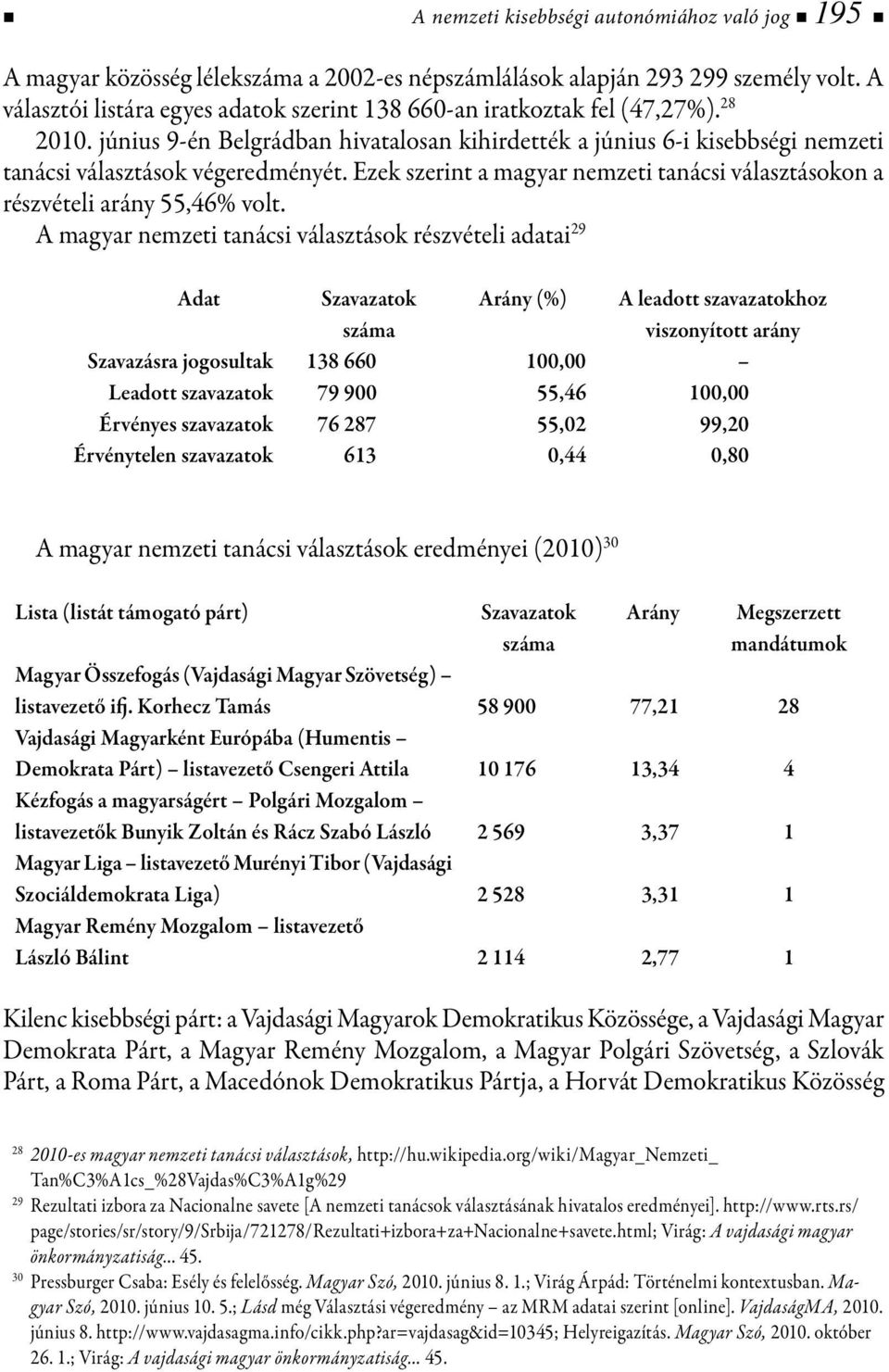 Ezek szerint a magyar nemzeti tanácsi választásokon a részvételi arány 55,46% volt.