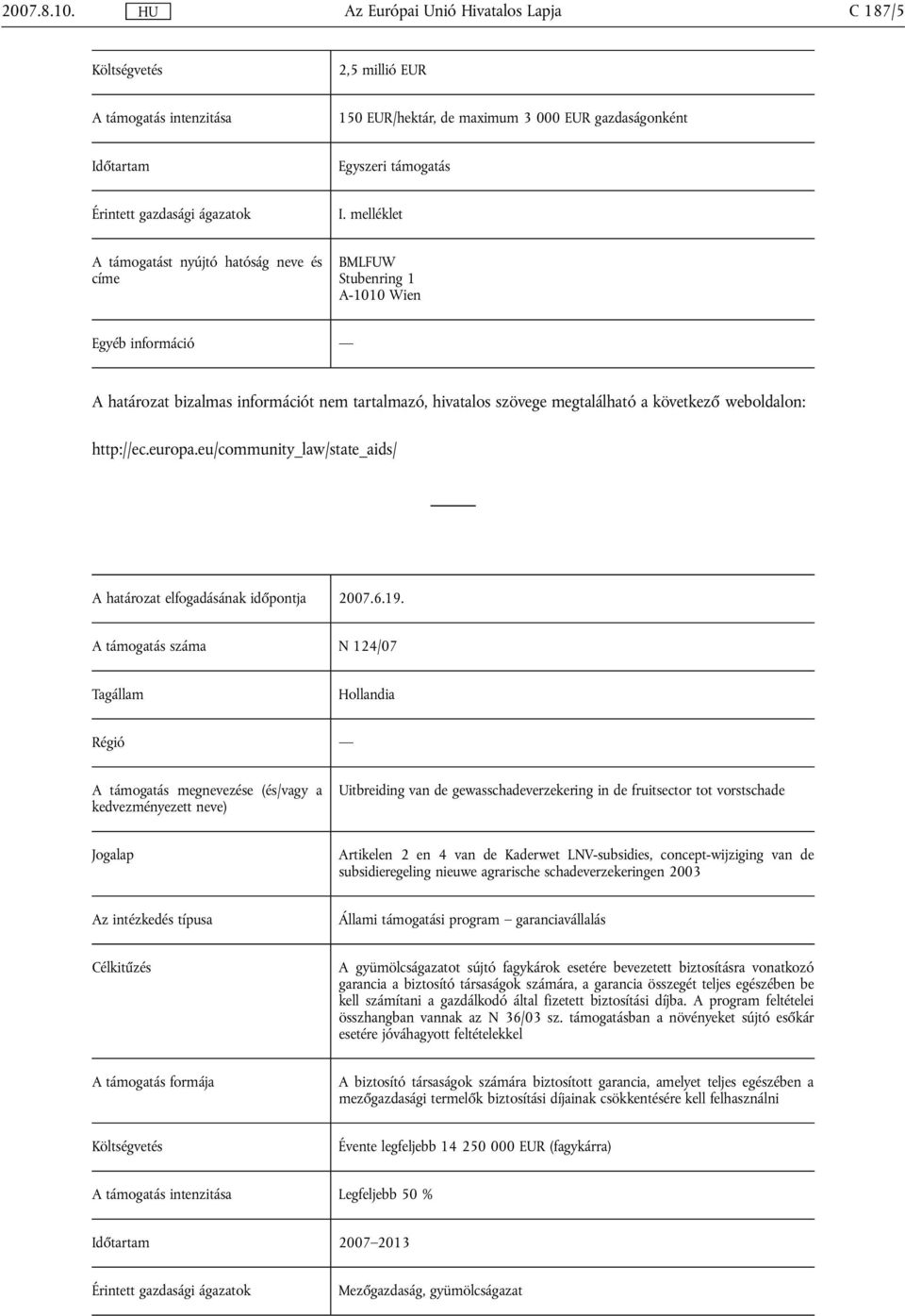 A támogatás száma N 124/07 Hollandia Uitbreiding van de gewasschadeverzekering in de fruitsector tot vorstschade Artikelen 2 en 4 van de Kaderwet LNV-subsidies, concept-wijziging van de