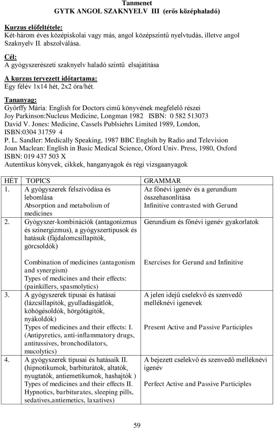 Tananyag: Győrffy Mária: English for Doctors című könyvének megfelelő részei Joy Parkinson:Nucleus Medicine, Longman 1982 ISBN: 0 582 513073 David V.