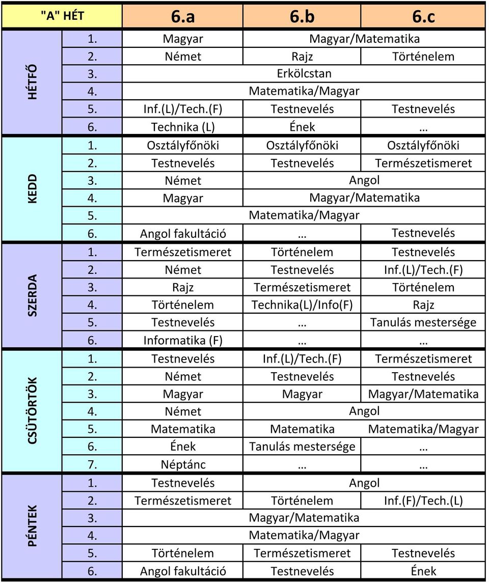 (F) Rajz Természetismeret Történelem Történelem Technika(L)/Info(F) Rajz Testnevelés Tanulás mestersége 6. Informatika (F) 1. Testnevelés Inf.(L)/Tech.(F) Természetismeret 2.