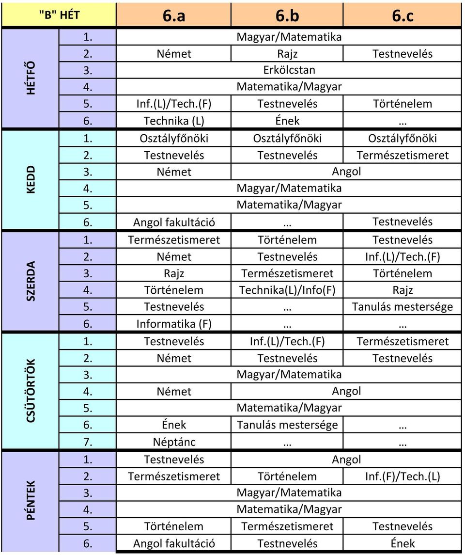 (F) Rajz Természetismeret Történelem Történelem Technika(L)/Info(F) Rajz Testnevelés Tanulás mestersége 6. Informatika (F) 1. Testnevelés Inf.(L)/Tech.(F) Természetismeret 2.