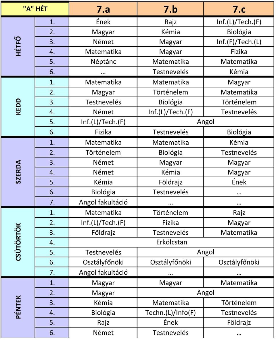 Történelem Biológia Testnevelés Német Magyar Magyar Német Kémia Magyar Kémia Földrajz Ének 6. Biológia Testnevelés 7. fakultáció 1. Matematika Történelem Rajz 2. Inf.(L)/Tech.