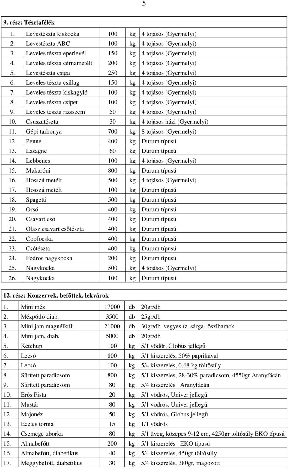Leveles tészta kiskagyló 100 kg 4 tojásos (Gyermelyi) 8. Leveles tészta csipet 100 kg 4 tojásos (Gyermelyi) 9. Leveles tészta rizsszem 50 kg 4 tojásos (Gyermelyi) 10.
