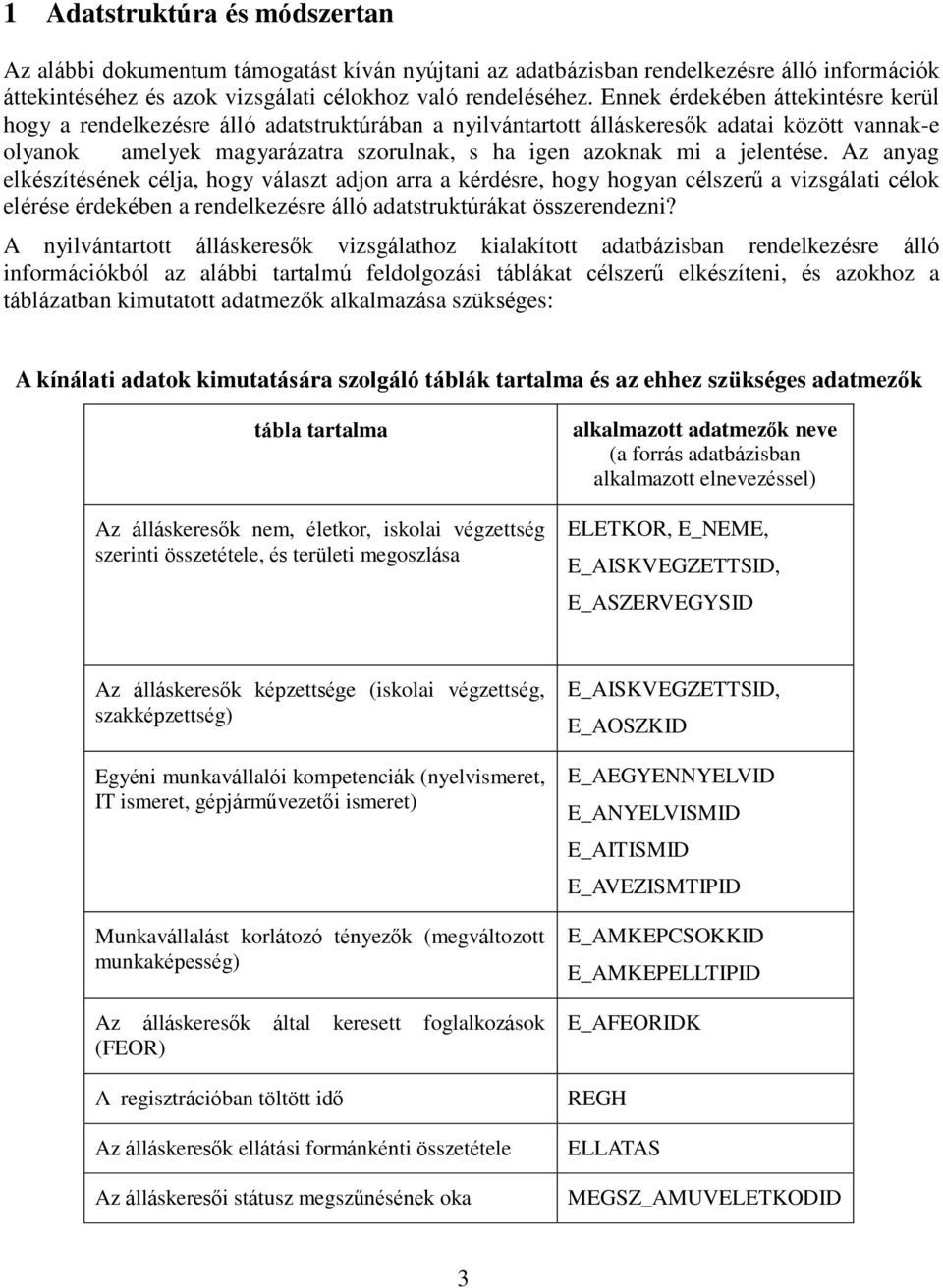 jelentése. Az anyag elkészítésének célja, hogy választ adjon arra a kérdésre, hogy hogyan célszerű a vizsgálati célok elérése érdekében a rendelkezésre álló adatstruktúrákat összerendezni?
