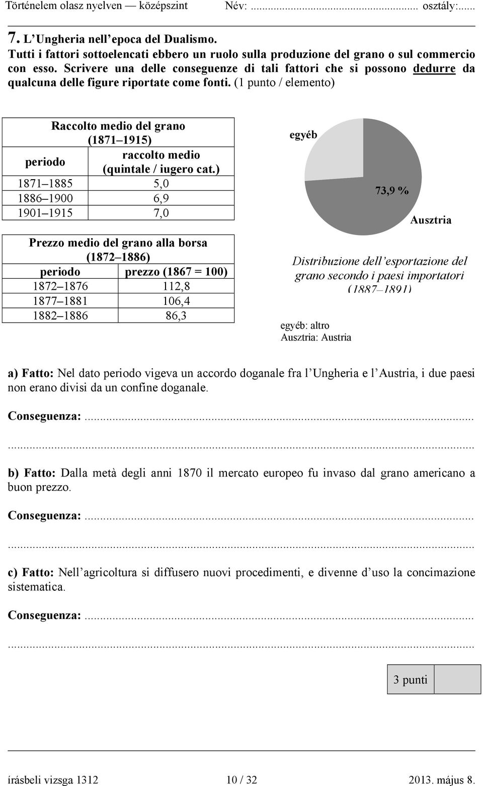 (1 punto / elemento) periodo Raccolto medio del grano (1871 1915) raccolto medio (quintale / iugero cat.