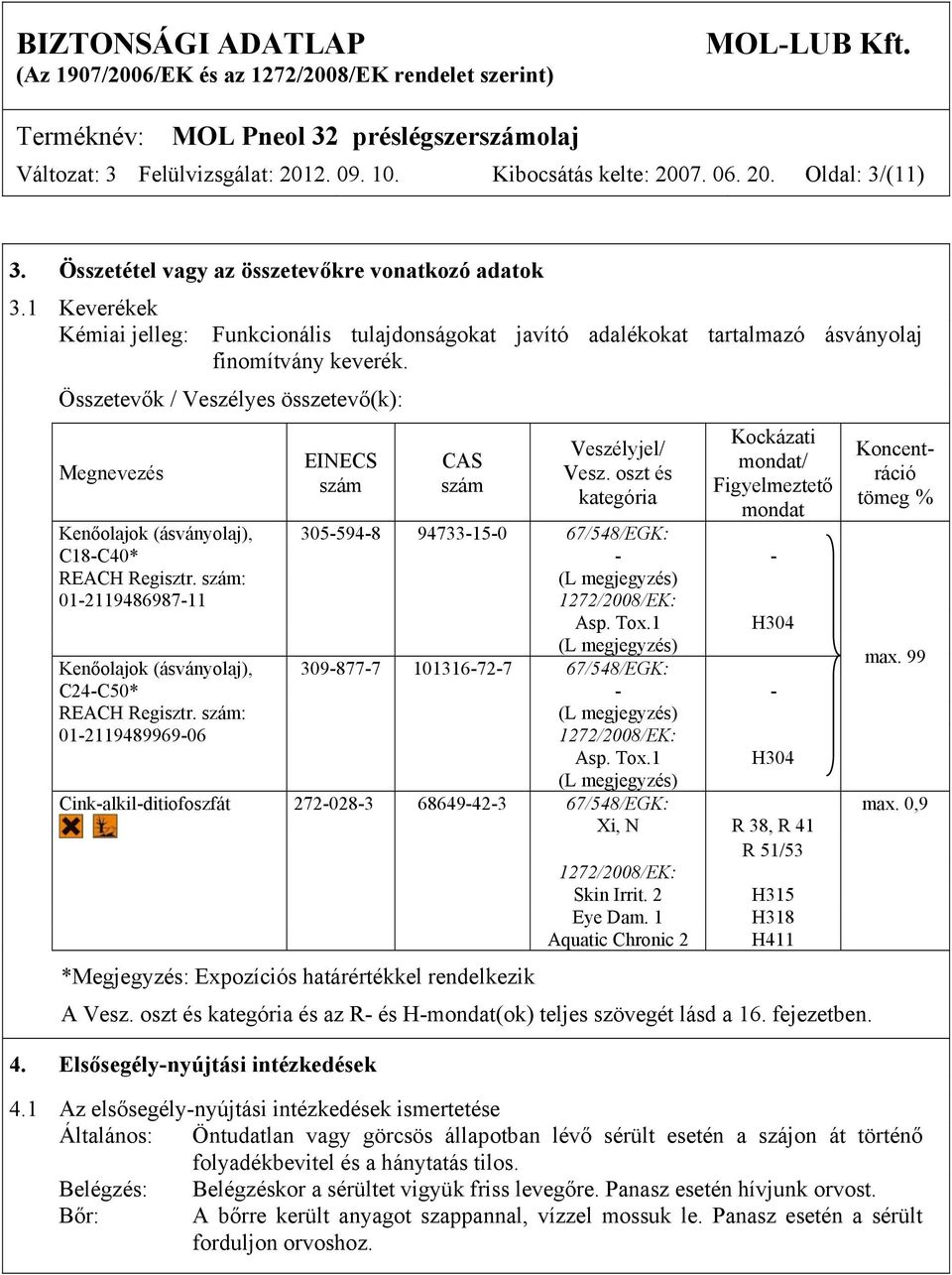 Összetevők / Veszélyes összetevő(k): Megnevezés EINECS szám CAS szám Veszélyjel/ Vesz.