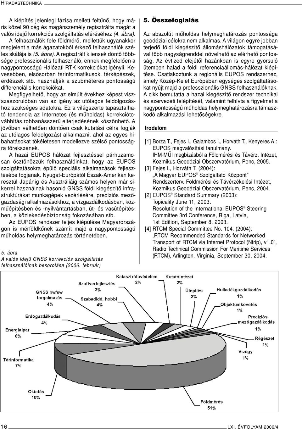 A regisztrált kliensek döntô többsége professzionális felhasználó, ennek megfelelôen a nagypontosságú Hálózati RTK korrekciókat igényli.