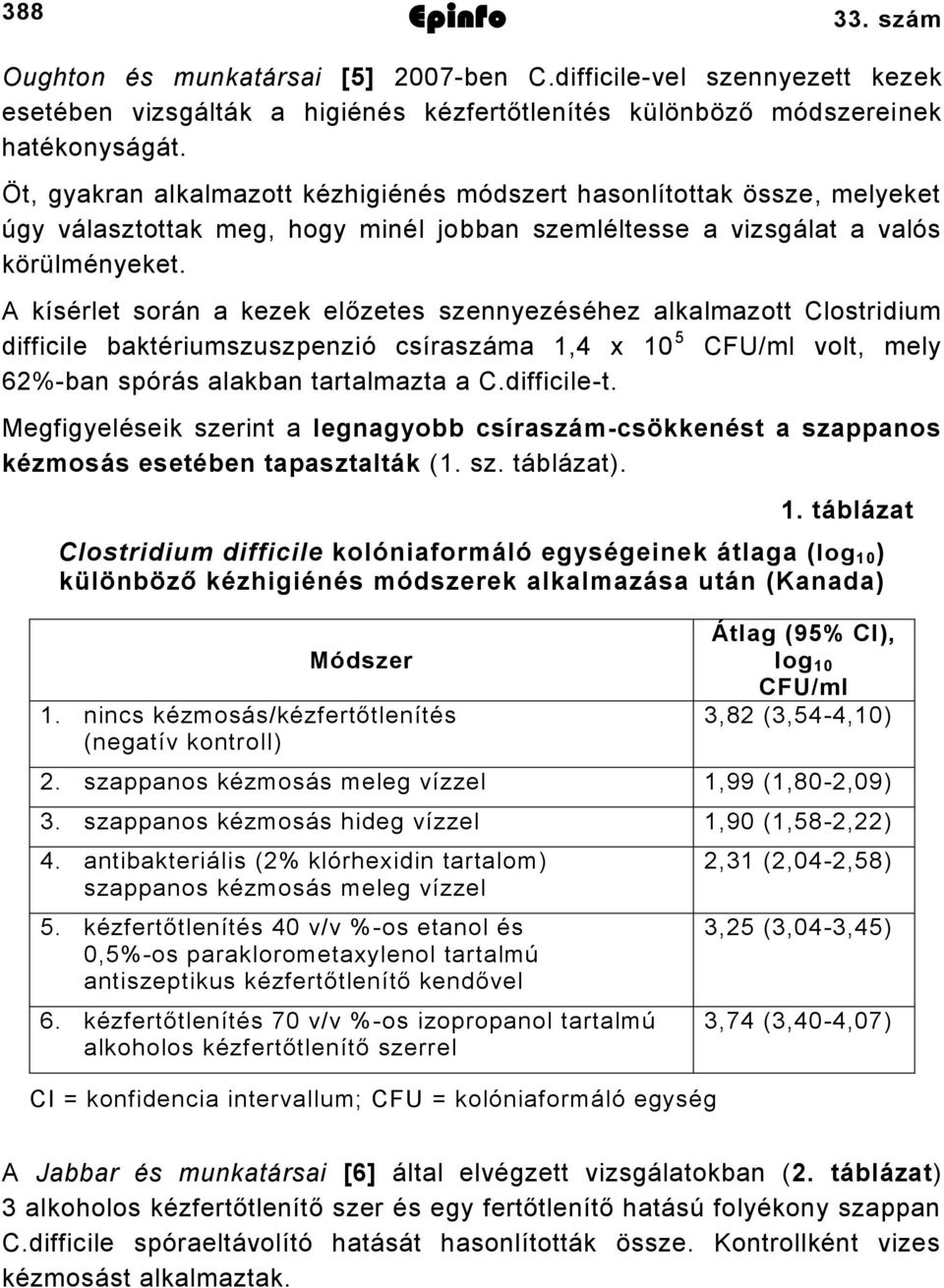 A kísérlet során a kezek előzetes szennyezéséhez alkalmazott Clostridium difficile baktériumszuszpenzió csíraszáma, x 0 5 CFU/ml volt, mely %ban spórás alakban tartalmazta a C.difficilet.
