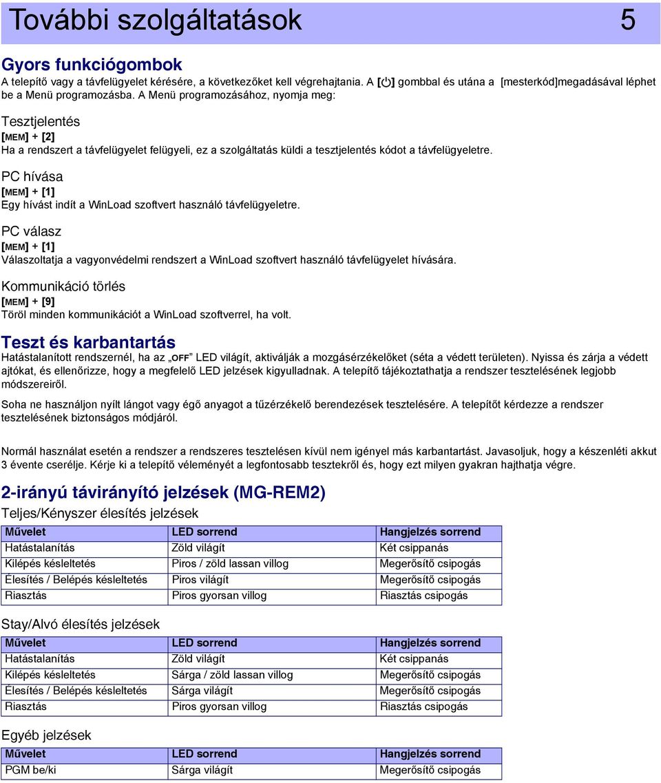 kódot a távfelügyeletre. PC hívása [MEM] + [1] Egy hívást indít a WinLoad szoftvert használó távfelügyeletre.