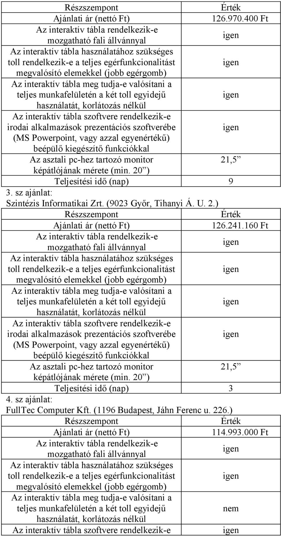 U. 2.) 126.241.160 Ft 21,5 Teljesítési idő (nap) 3 4.
