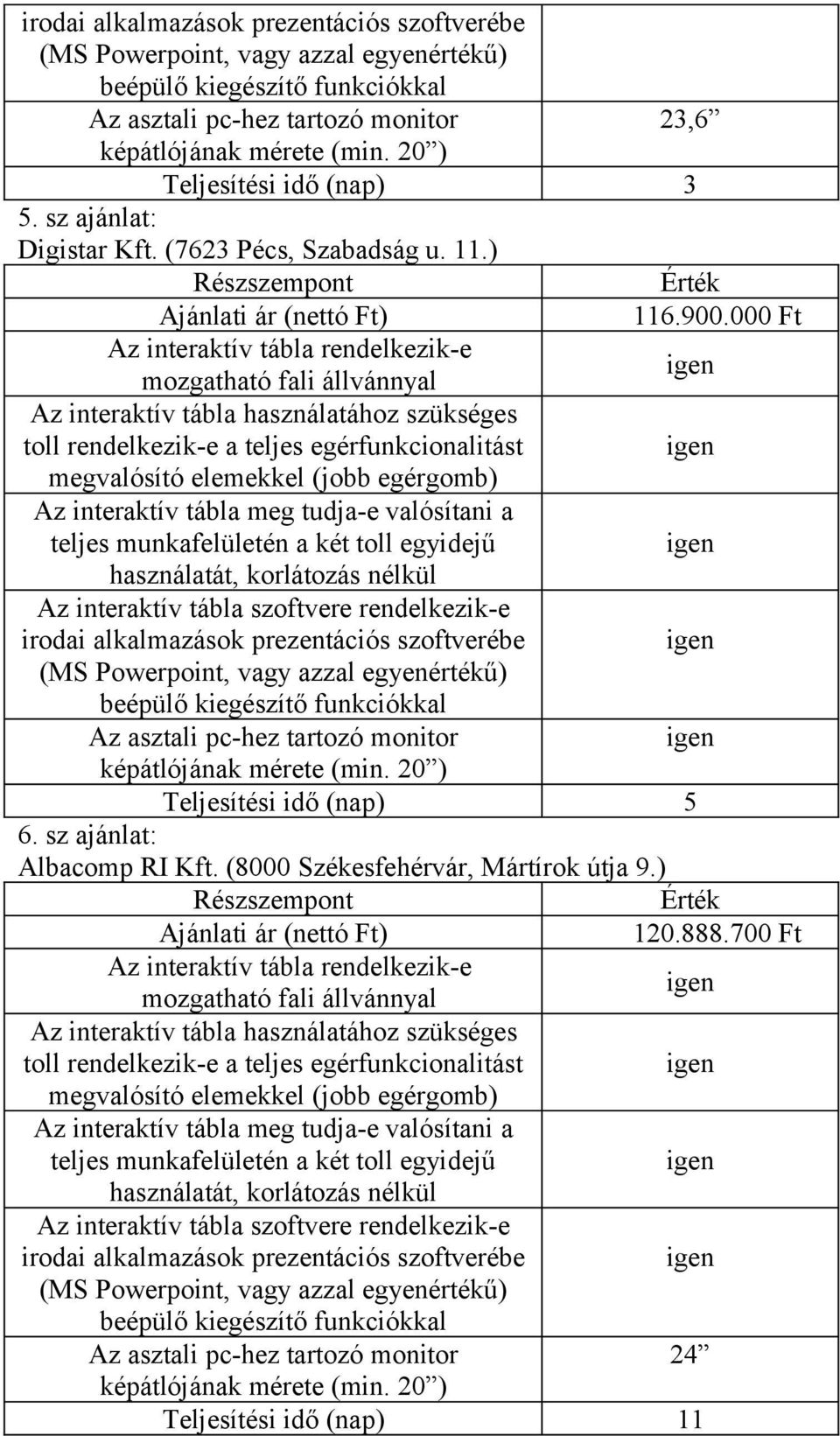 000 Ft Teljesítési idő (nap) 5 6.