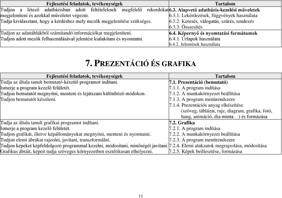 Tudjon adott mezők felhasználásával jelentést kialakítani és nyomtatni. 6.4. Képernyő és nyomtatási formátumok 6.4.1. Űrlapok használata 6.4.2. Jelentések használata 7.