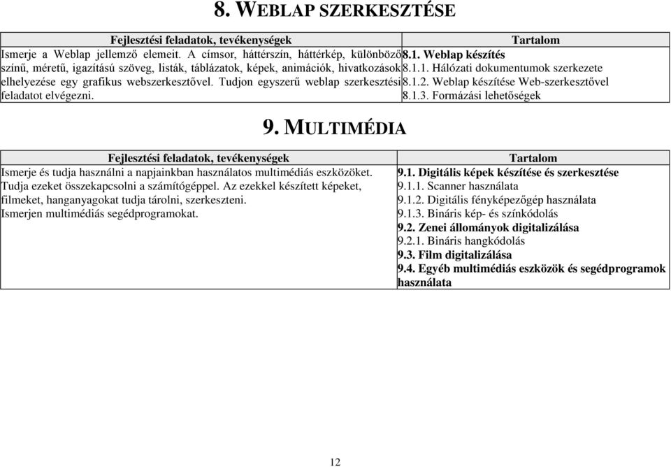 Tudjon egyszerű weblap szerkesztési 8.1.2. Weblap készítése Web-szerkesztővel feladatot elvégezni. 8.1.3. Formázási lehetőségek 9.