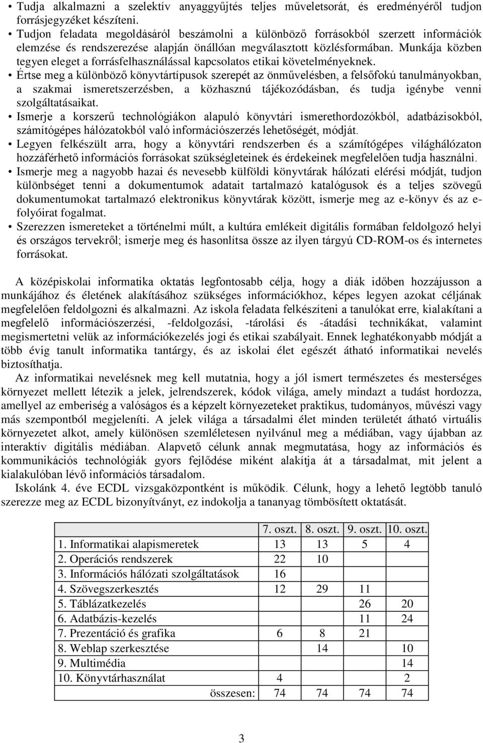 Munkája közben tegyen eleget a forrásfelhasználással kapcsolatos etikai követelményeknek.