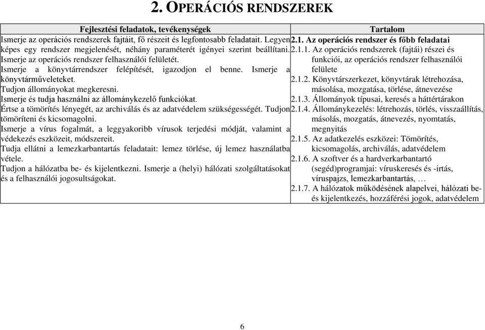 Ismerje a könyvtárrendszer felépítését, igazodjon el benne. Ismerje a könyvtárműveleteket. Tudjon állományokat megkeresni. Ismerje és tudja használni az állománykezelő funkciókat.