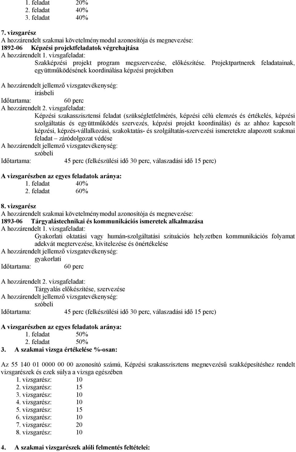 Projektpartnerek feladatainak, együttműködésének koordinálása képzési projektben hozzárendelt jellemző vizsgatevékenység: írásbeli 60 perc hozzárendelt 2.