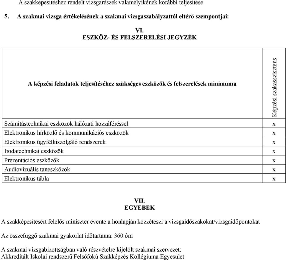 eszközök Elektronikus ügyfélkiszolgáló rendszerek Irodatechnikai eszközök Prezentációs eszközök udiovizuális taneszközök Elektronikus tábla Képzési szakasszisztens VII.