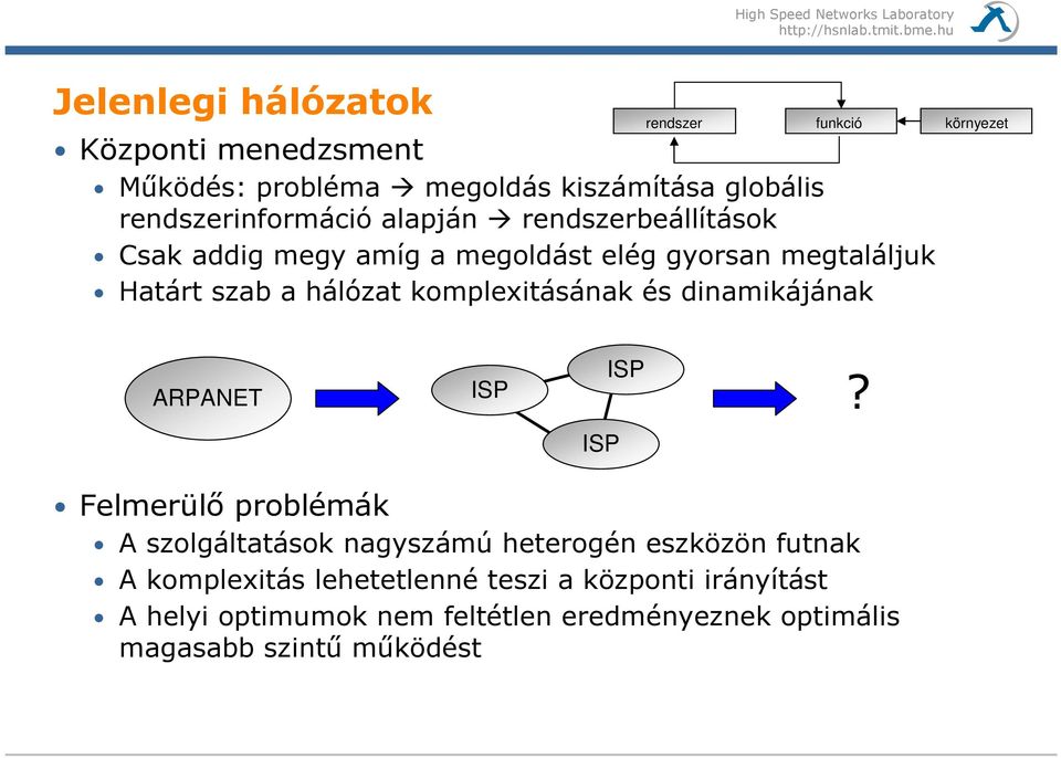 hálózat komplexitásának és dinamikájának ARPANET?