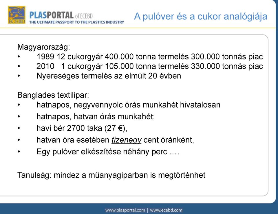 000 tonnás piac Nyereséges termelés az elmúlt 20 évben Banglades textilipar: hatnapos, negyvennyolc órás munkahét