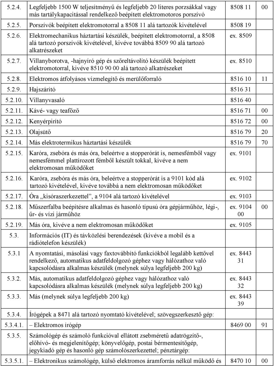 Villanyborotva, -hajnyíró gép és szőreltávolító készülék beépített elektromotorral, kivéve 8510 90 alá tartozó alkatrészeket ex. 8509 ex. 8510 5.2.8. Elektromos átfolyásos vízmelegítő és merülőforraló 8516 10 11 5.