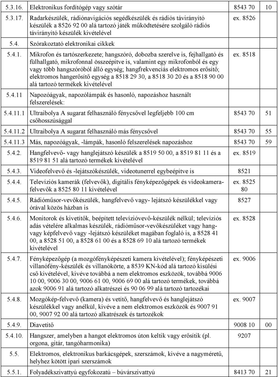 Szórakoztató elektronikai cikkek 5.4.1.