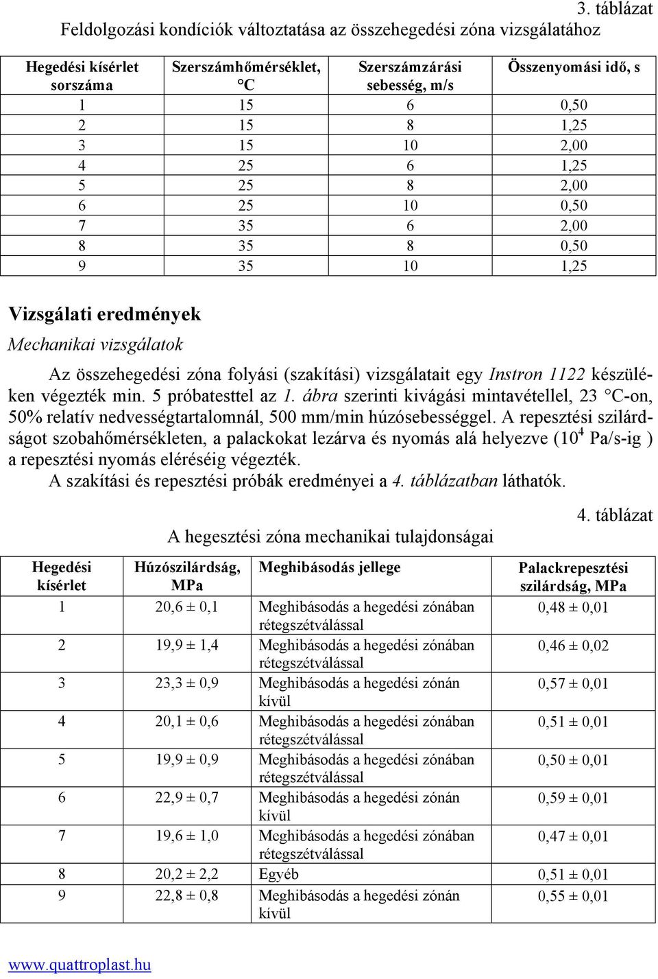 Instron 1122 készüléken végezték min. 5 próbatesttel az 1. ábra szerinti kivágási mintavétellel, 23 C-on, 50% relatív nedvességtartalomnál, 500 mm/min húzósebességgel.