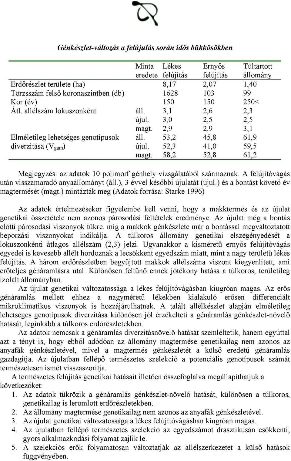 áll. újul. magt.