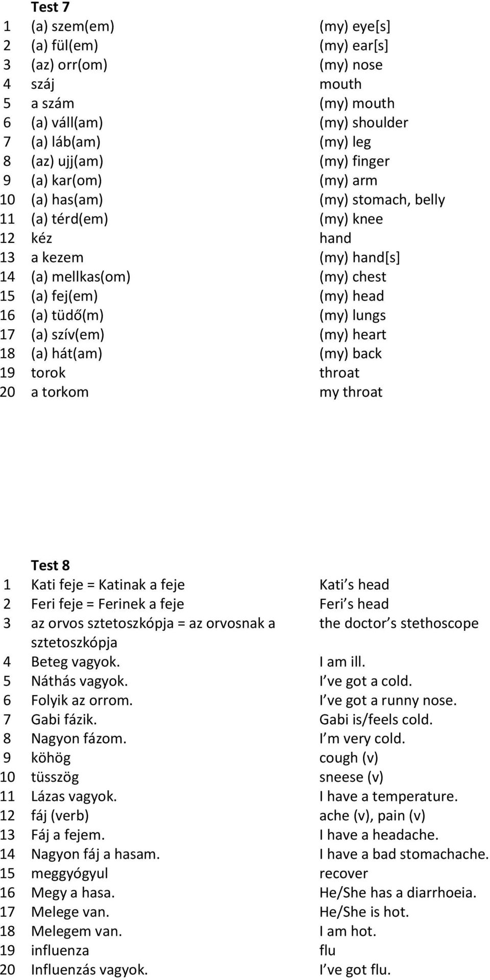 17 (a) szív(em) (my) heart 18 (a) hát(am) (my) back 19 torok throat 20 a torkom my throat Test 8 1 Kati feje = Katinak a feje Kati s head 2 Feri feje = Ferinek a feje Feri s head 3 az orvos