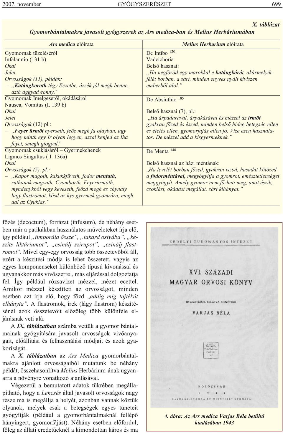 tégy Eczetbe, ázzék jól megh benne, azth aggyad eonny. Gyomornak Imelgeseről, okádásárol Nausea, Vomitus (I. 139 b) Okai Jelei Orvosságok (12) pl.