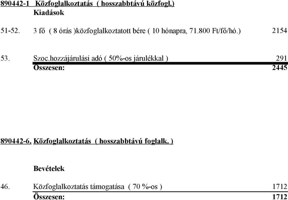 Szoc.hozzájárulási adó ( 50%-os járulékkal ) 291 Összesen: 2445 890442-6.