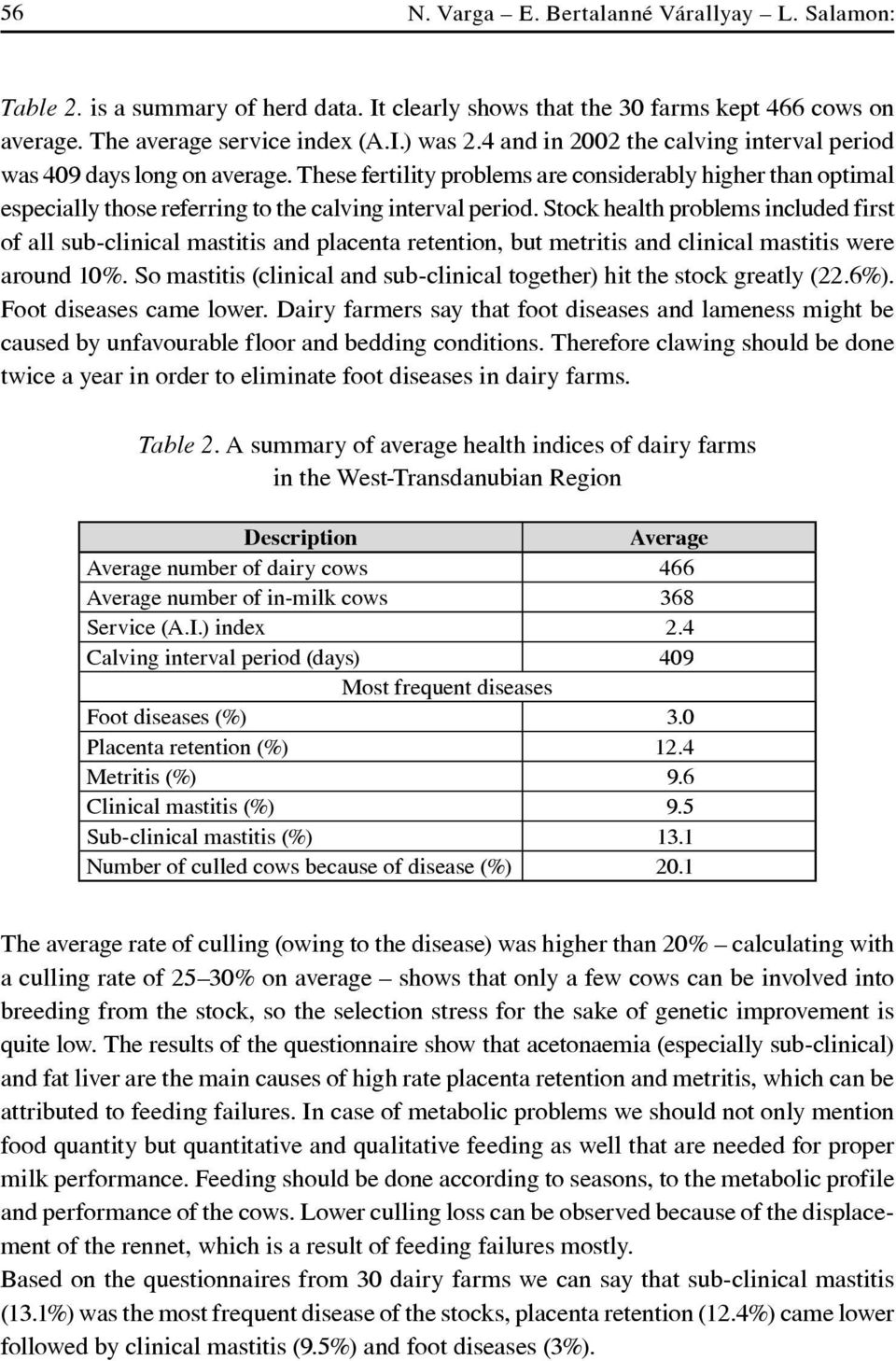 Stock health problems included first of all sub-clinical mastitis and placenta retention, but metritis and clinical mastitis were around 10%.