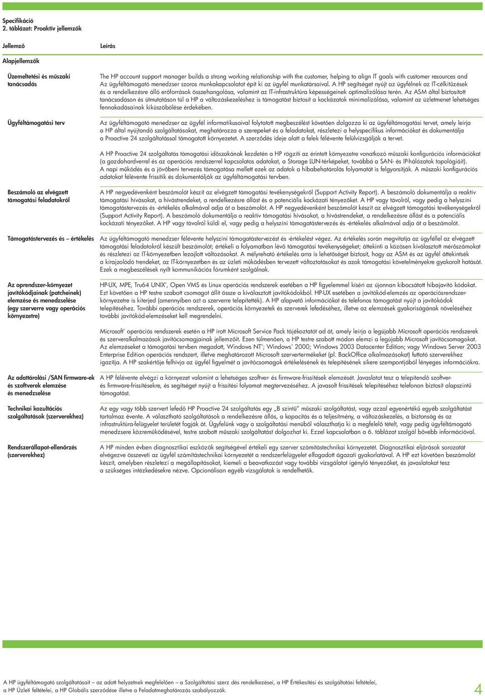A HP segítséget nyújt az ügyfélnek az IT-célkit zések és a rendelkezésre álló er források összehangolása, valamint az IT-infrastruktúra képességeinek optimalizálása terén.