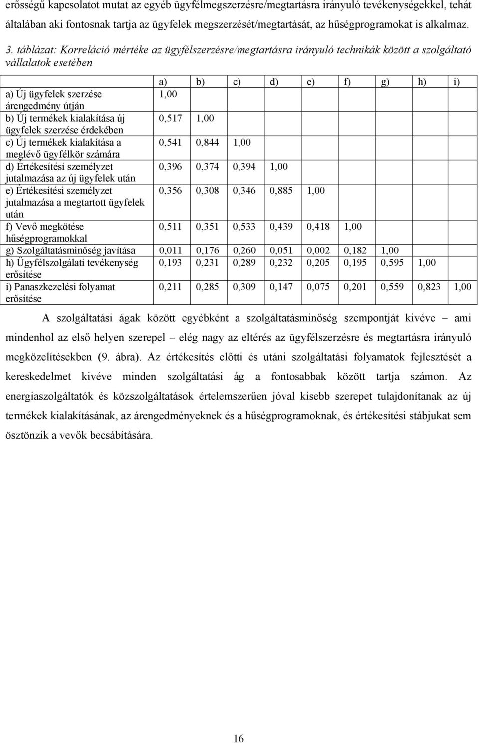 táblázat: Korreláció mértéke az ügyfélszerzésre/megtartásra irányuló technikák között a szolgáltató vállalatok esetében a) b) c) d) e) f) g) h) i) a) Új ügyfelek szerzése 1,00 árengedmény útján b) Új