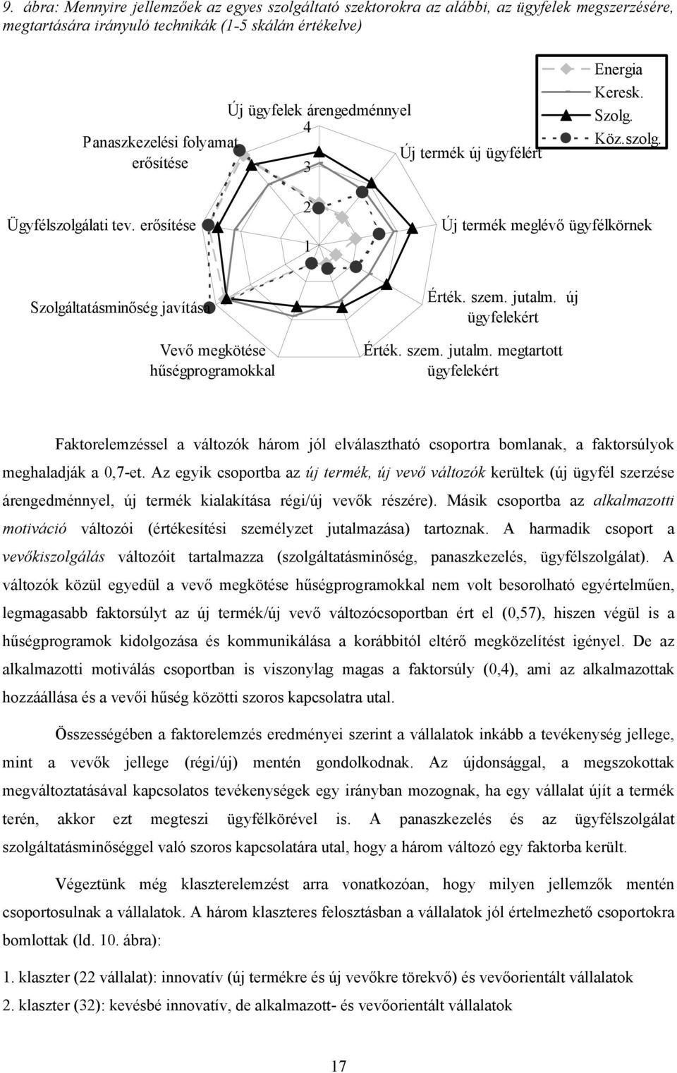 erősítése 2 1 Új termék meglévő ügyfélkörnek Szolgáltatásminőség javítása Vevő megkötése hűségprogramokkal Érték. szem. jutalm.