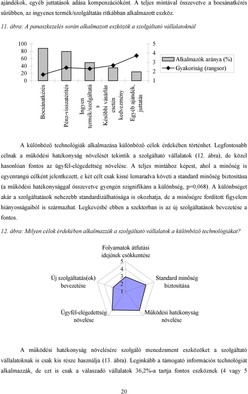 termék/szolgáltatá s Későbbi vásárlás esetén kedvezmény Egyéb ajándék, juttatás A különböző technológiák alkalmazása különböző célok érdekében történhet.